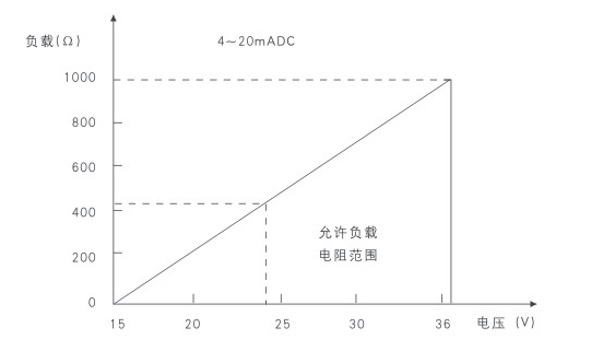 15865905144449.png 1.png