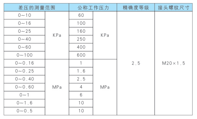 15871119878845.png 1.png