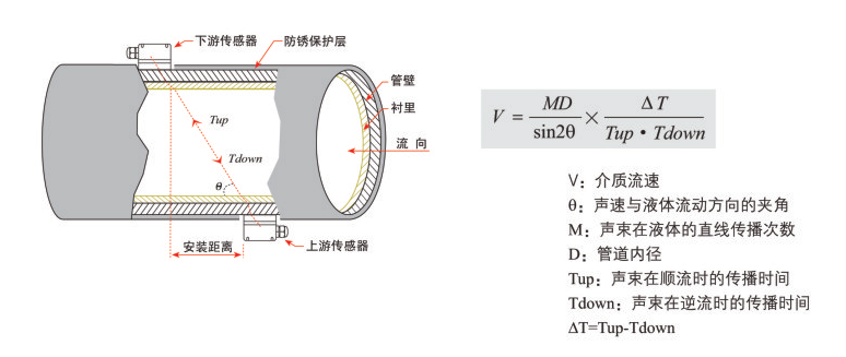 15873731301466.png 1.png