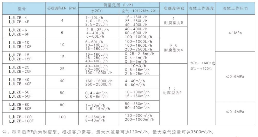 16346112765210.jpg 1.jpg