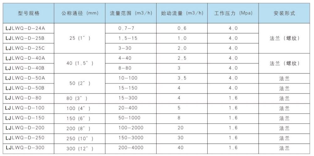 16346118587526.jpg 1.jpg