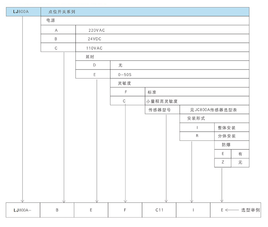 16346229222362.jpg 1.jpg