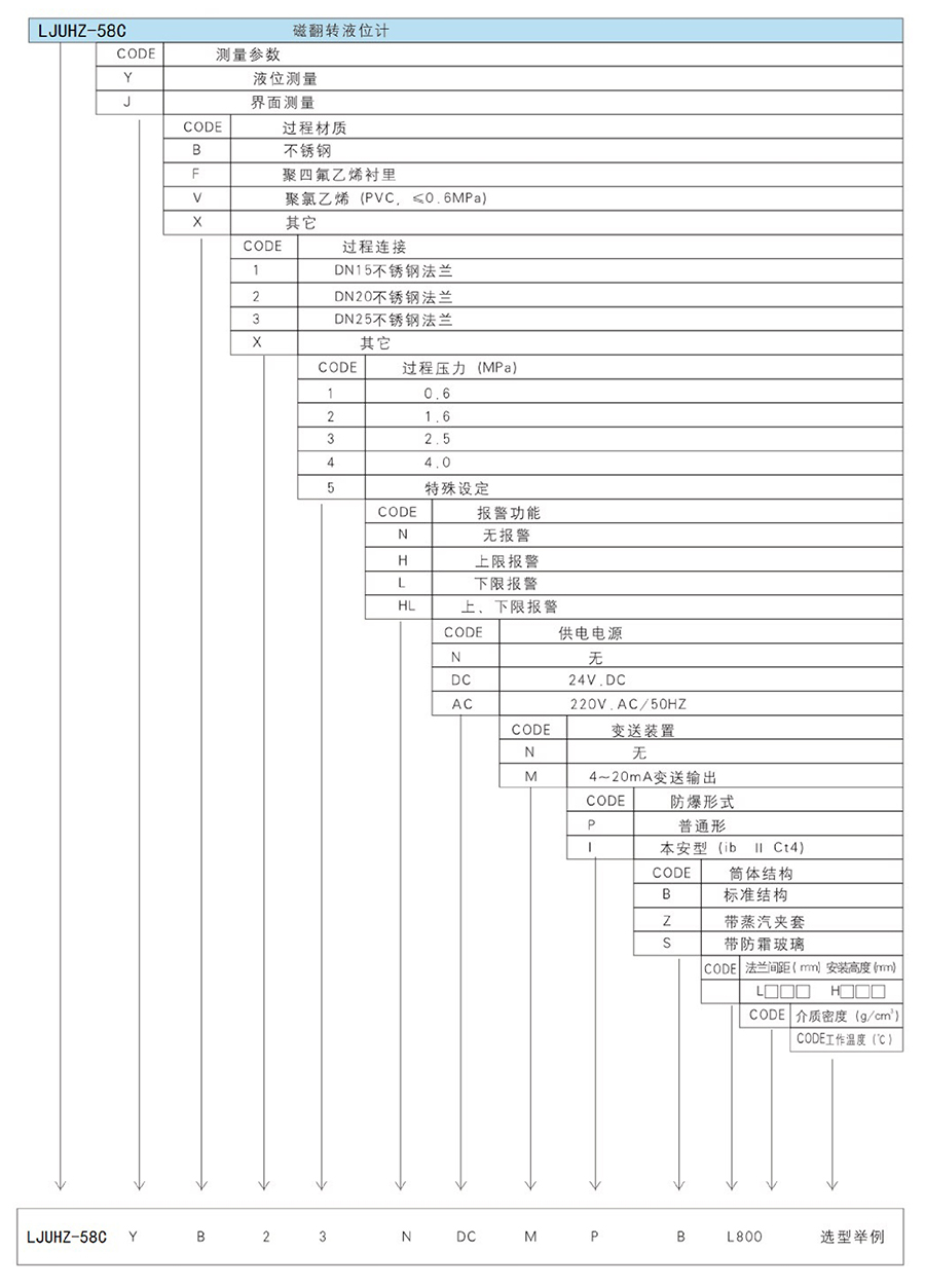 16346233331885.jpg 1.jpg