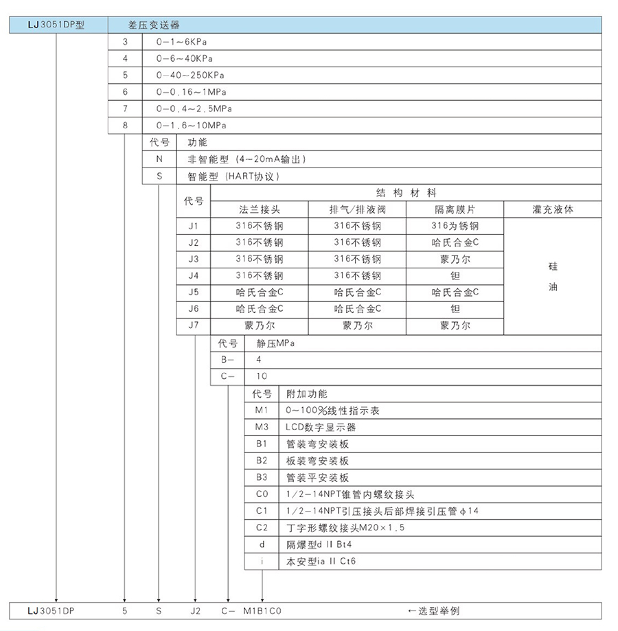 16346279215958.jpg 1.jpg